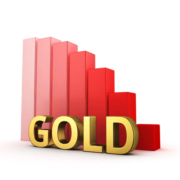 Rezession des Goldes — Stockfoto