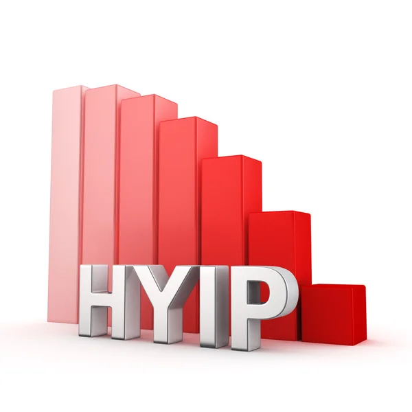 Rezession der Hypo — Stockfoto