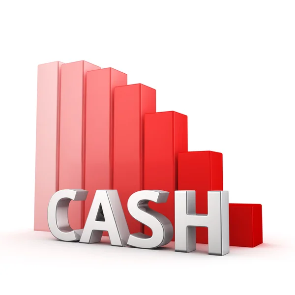 Recession of Cash — Stock Photo, Image