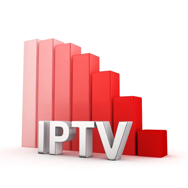 Recessione dell'IPTV — Foto Stock