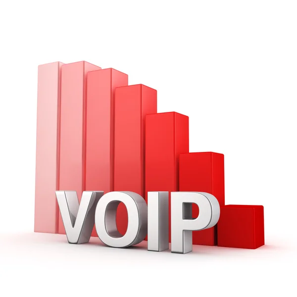 Lågkonjunkturen i Voip — Stockfoto