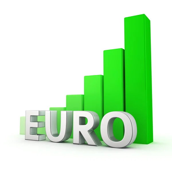 Crecimiento del euro — Foto de Stock