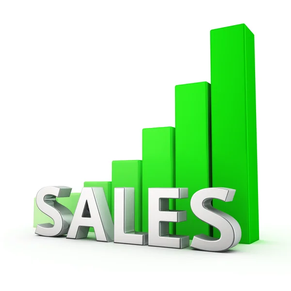 Crecimiento de las ventas — Foto de Stock