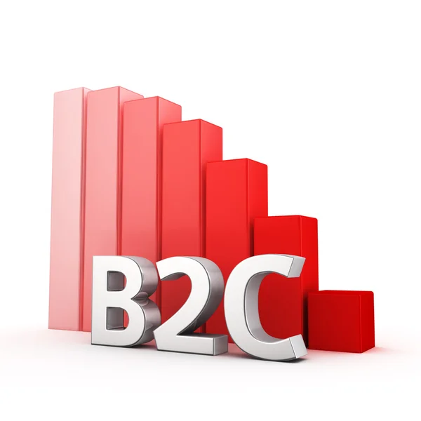 Reducción de B2C — Foto de Stock