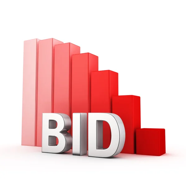 Reduction of Bid — Stock Photo, Image