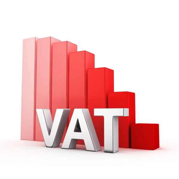 Reduction of VAT — Stock Photo, Image