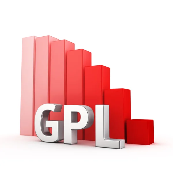 Reduction of GPL — Stock Photo, Image