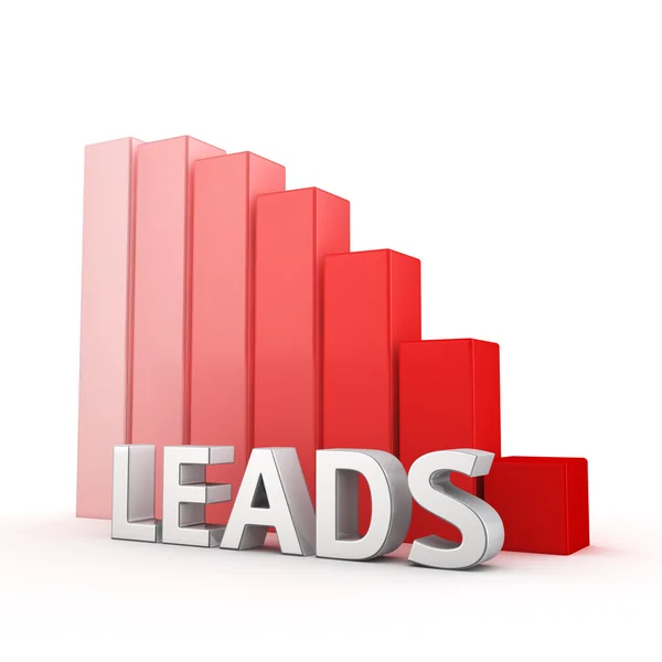 Redução de leads — Fotografia de Stock