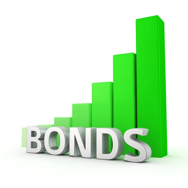 Crecimiento de los bonos — Foto de Stock