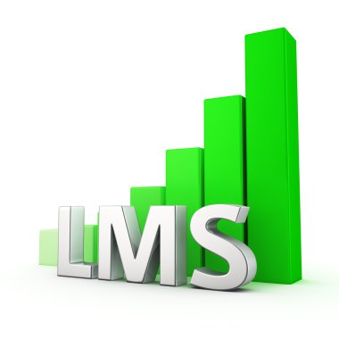 Growth of LMS clipart