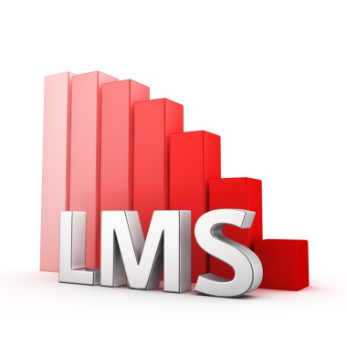 Lms azaltımı