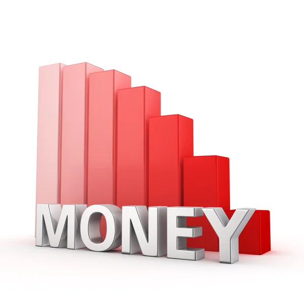 Reduction of Money — Stock Photo, Image