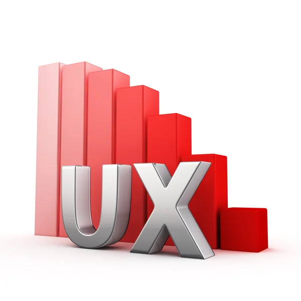 Reduction of UX — Stock Photo, Image