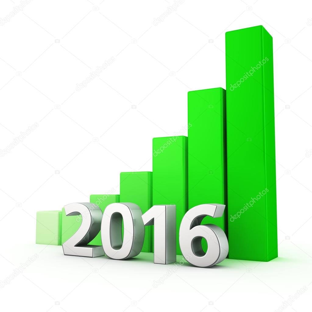 Growing green bar graph of 2016
