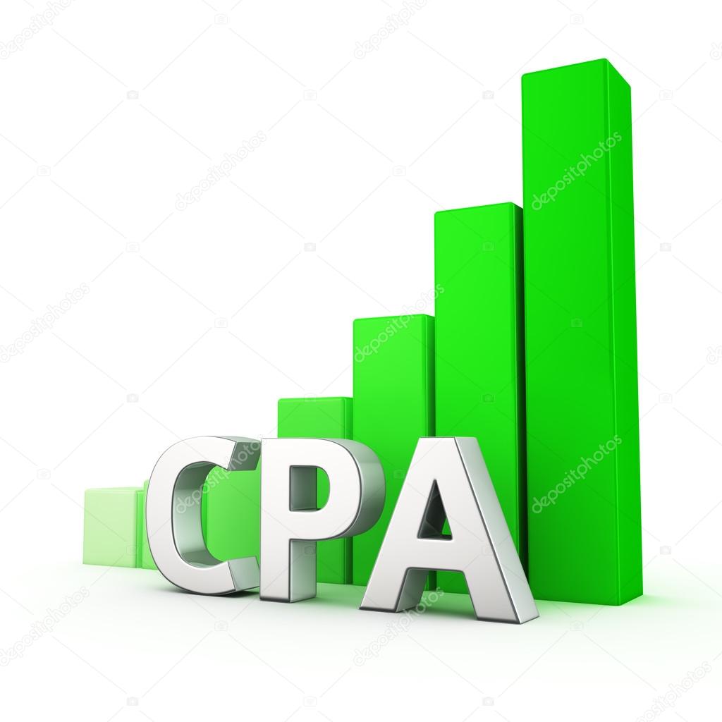 Growth of CPA