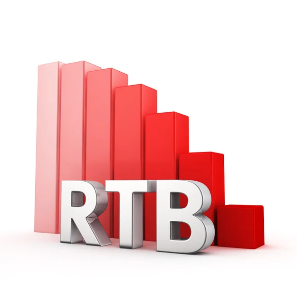 Reduction of RTB — Stock Photo, Image