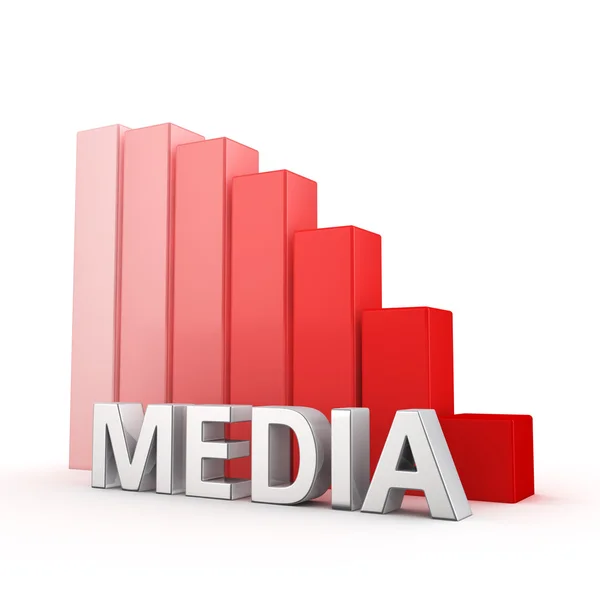 Redução dos meios de comunicação — Fotografia de Stock