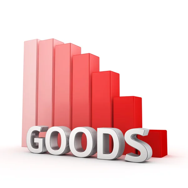 Reduction of Goods — Stock Photo, Image