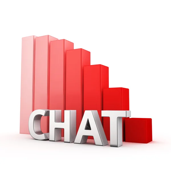 Redução do chat — Fotografia de Stock