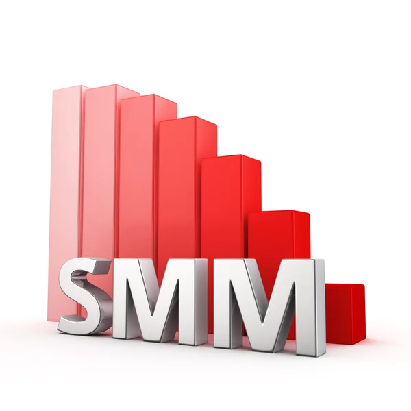 Smm azalması — Stok fotoğraf