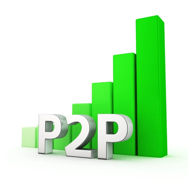 Crecimiento de P2P — Foto de Stock