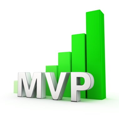 Growth of MVP clipart