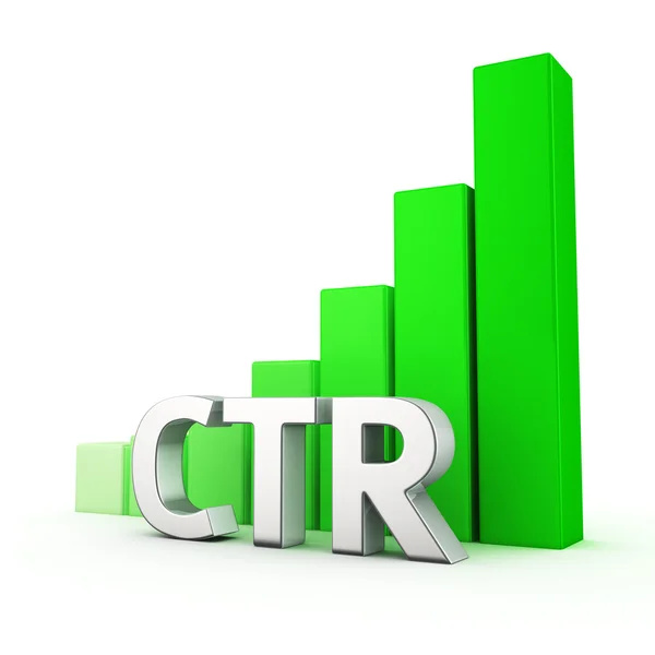 Ctr növekedése — Stock Fotó