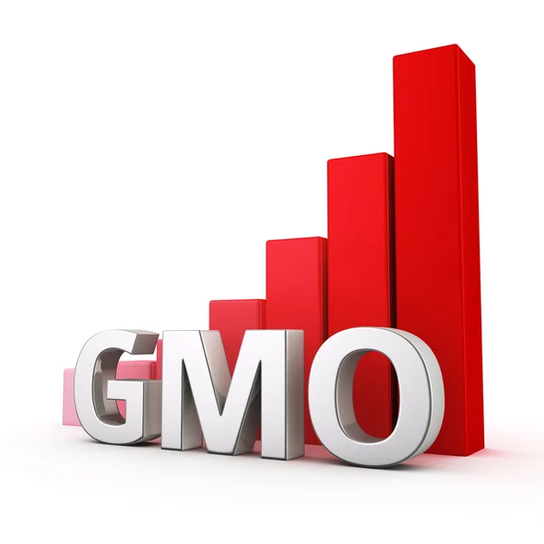 Crecimiento de OMG — Foto de Stock