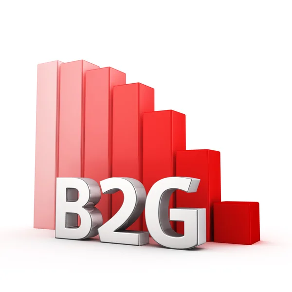 Reduction of B2G — Stock Photo, Image