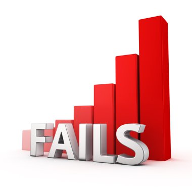 Growth of Fails clipart
