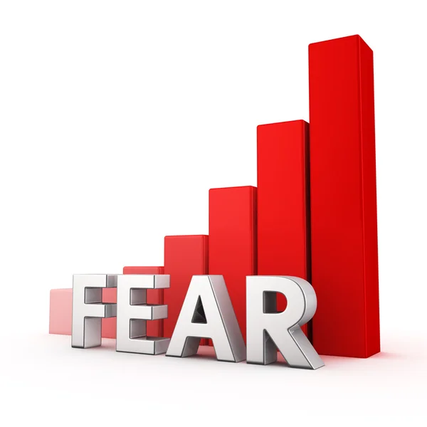 Growth of Fear — Stock Photo, Image