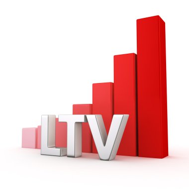 Ltv büyüme