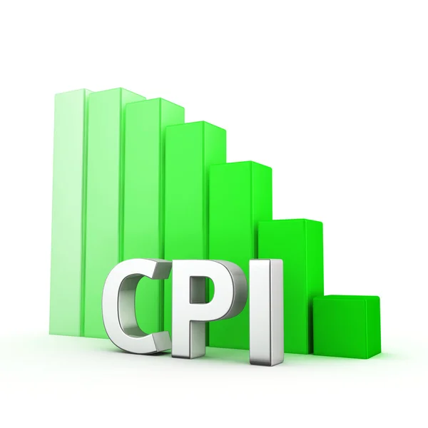 Vermindering van de Cpi — Stockfoto