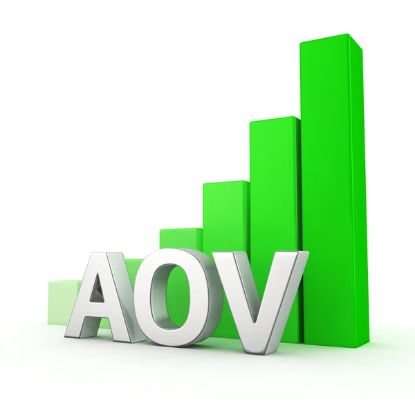 Crescimento do AOV — Fotografia de Stock