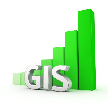 Growth of GIS clipart