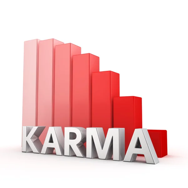 Reducción del Karma —  Fotos de Stock