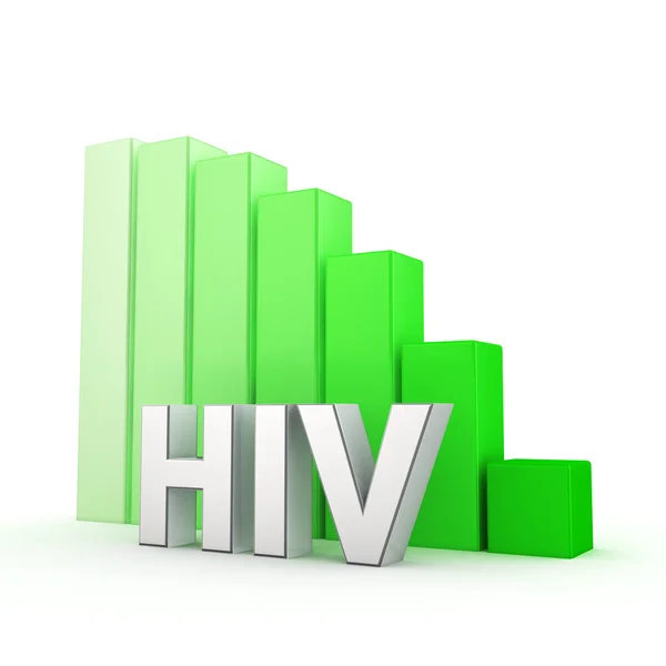 HIV going down — Stock Photo, Image