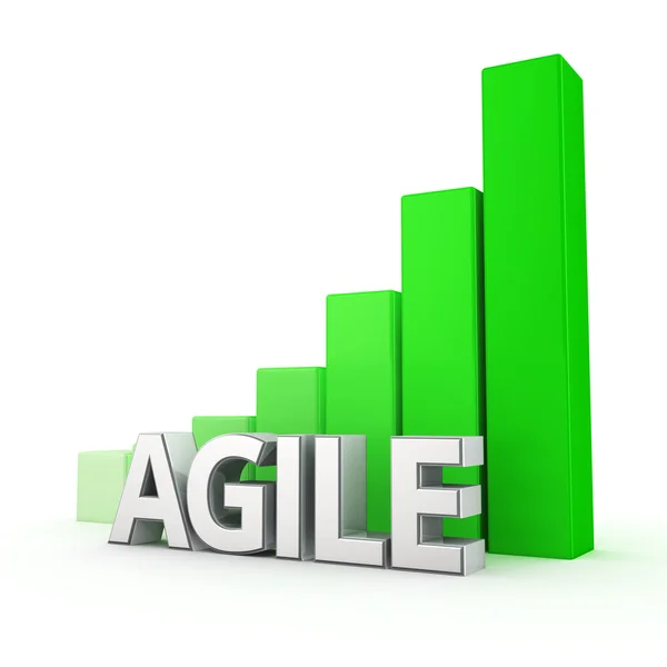 Growth with Agile — Stock Photo, Image