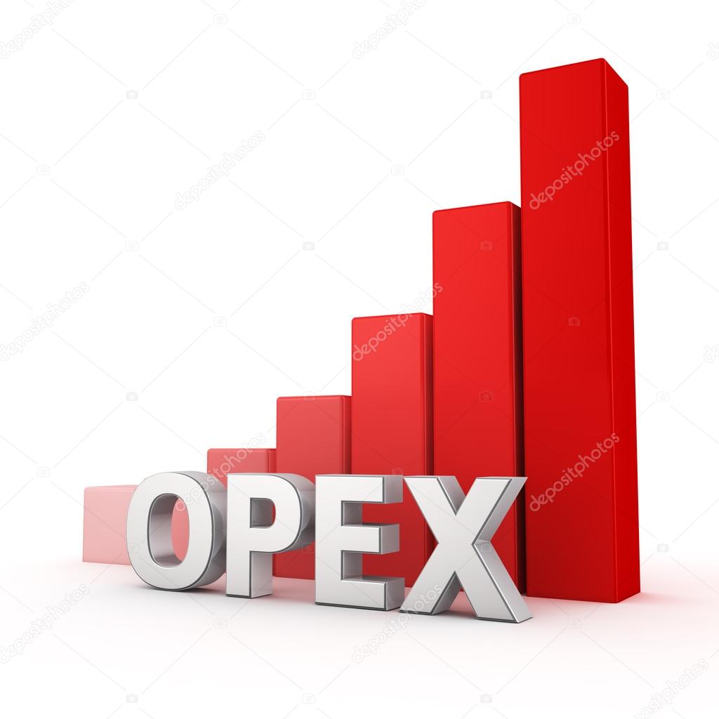 High OPEX volume