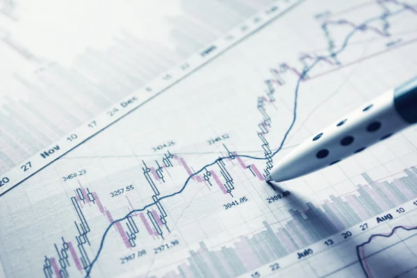 iş ve Finans raporu gösteriliyor.