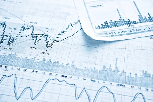 iş ve Finans raporu gösteriliyor.