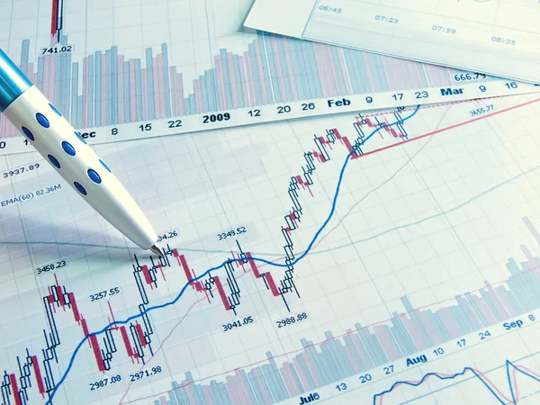 iş ve Finans raporu gösteriliyor.