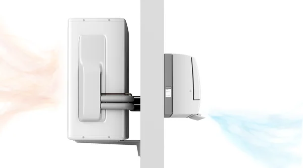 Klima açık ve kapalı birimler