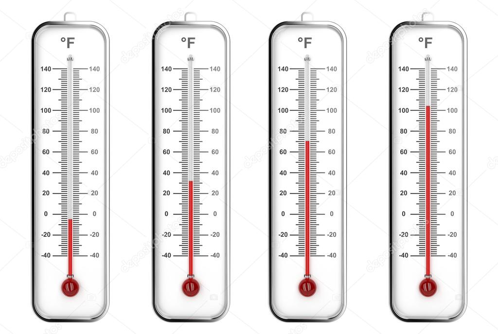 https://st2.depositphotos.com/1002539/6352/i/950/depositphotos_63527289-stock-photo-indoor-thermometers-in-fahrenheit-scale.jpg