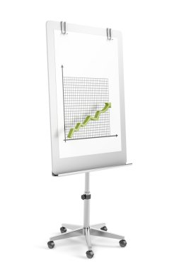 Flip chart ile ok grafiği