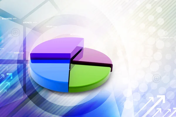 Pie chart — Stock Photo, Image