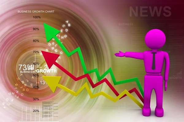 Business graph — Stock Photo, Image