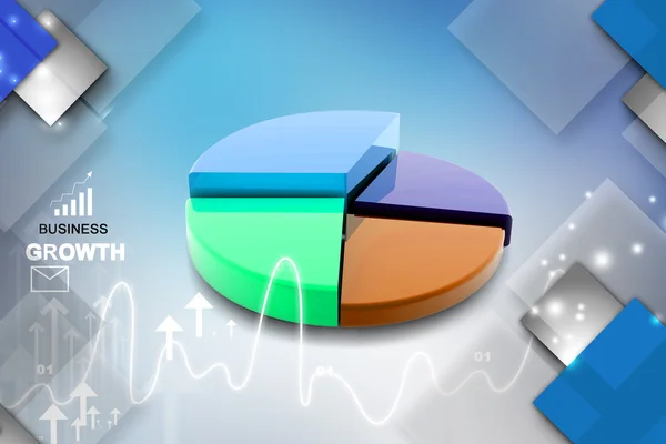 Gráfico da torta — Fotografia de Stock