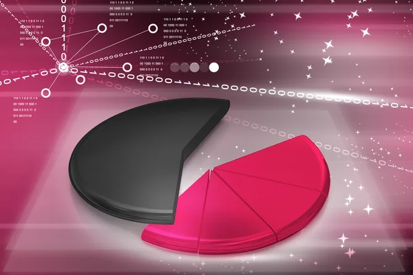 Cirkeldiagram — Stockfoto