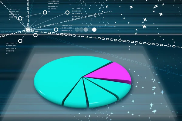 Kuchendiagramm — Stockfoto